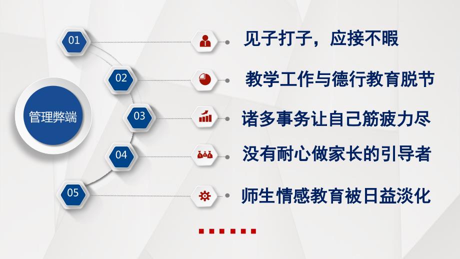 新形势下的班级育人管理.pptx_第3页