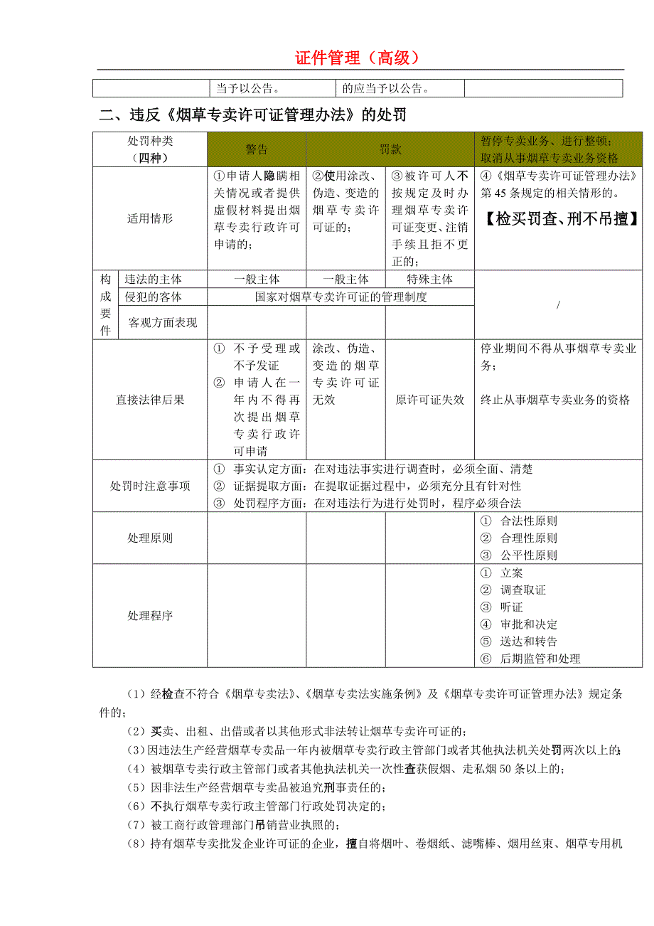 新版技能鉴定教材知识点整理高级烟草专卖管理员.doc_第2页