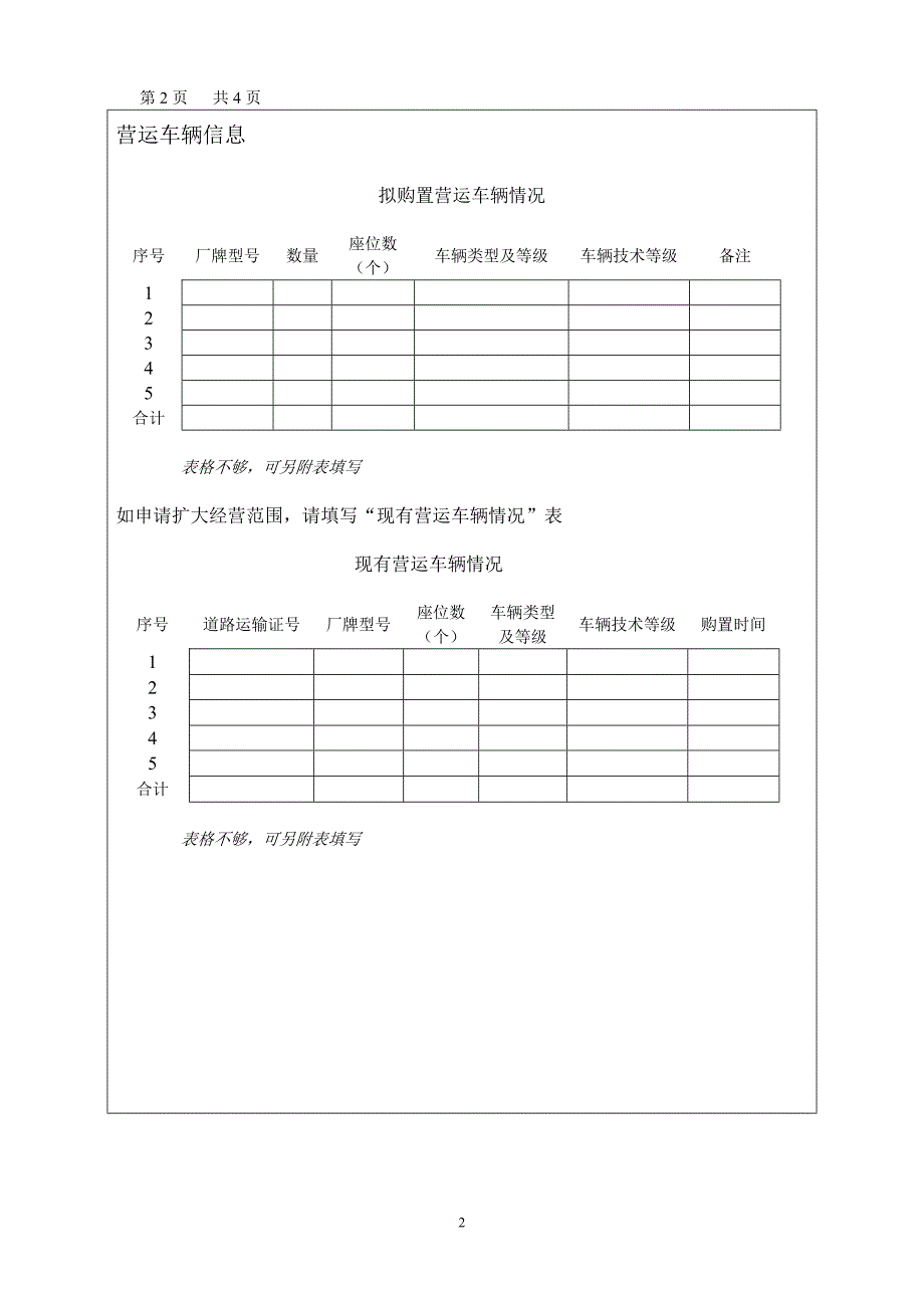 巡游出租汽车经营申请表.docx_第2页