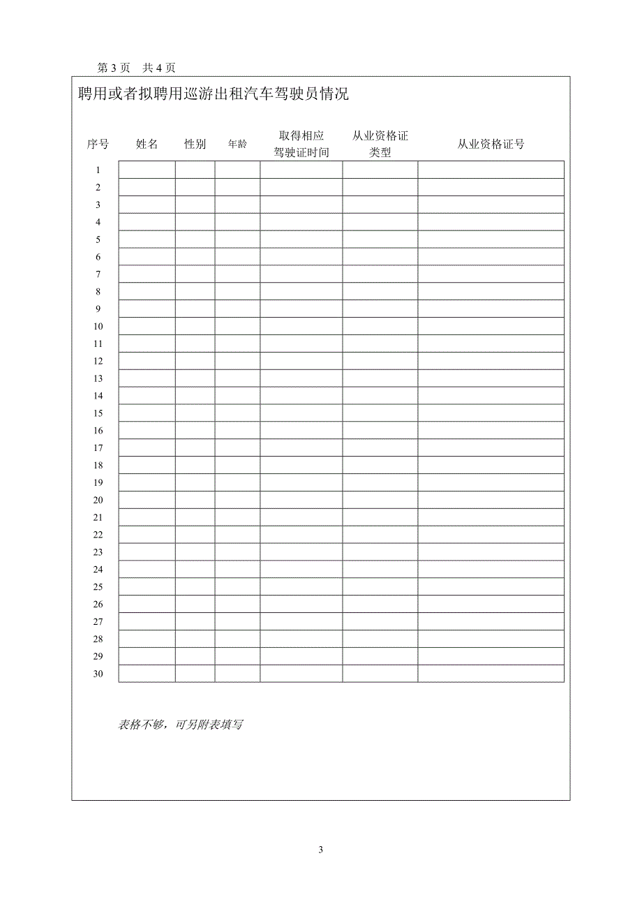 巡游出租汽车经营申请表.docx_第3页