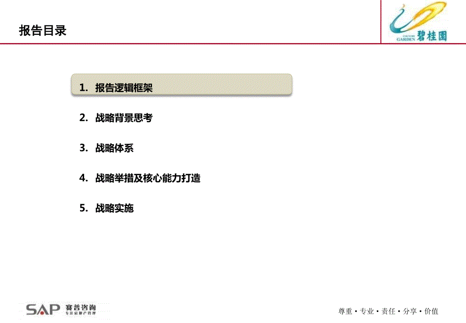 碧桂园集团战略梳理报告沟通版.ppt_第3页