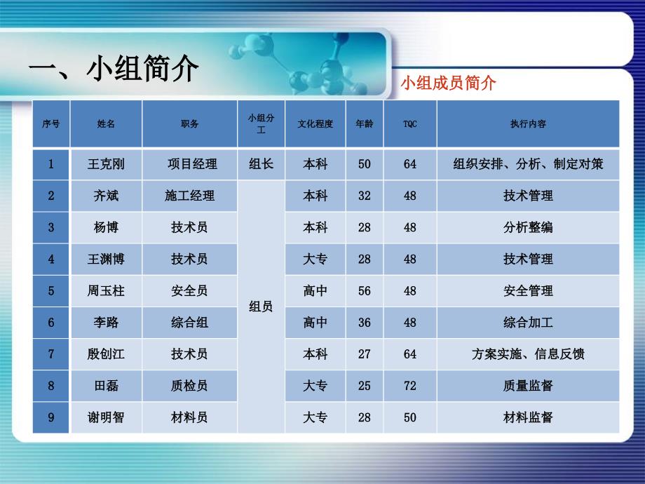 滑动楼梯的施工及应用.ppt_第3页