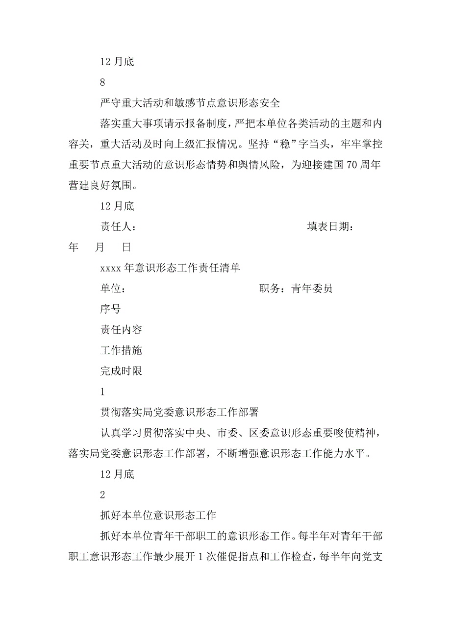 意识形态责任清单和风险点台账党支部资料.doc_第3页