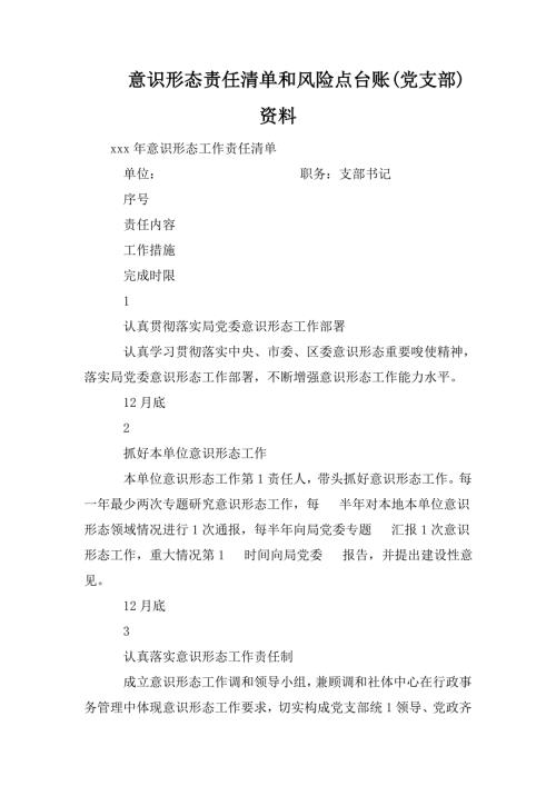 意识形态责任清单和风险点台账党支部资料.doc