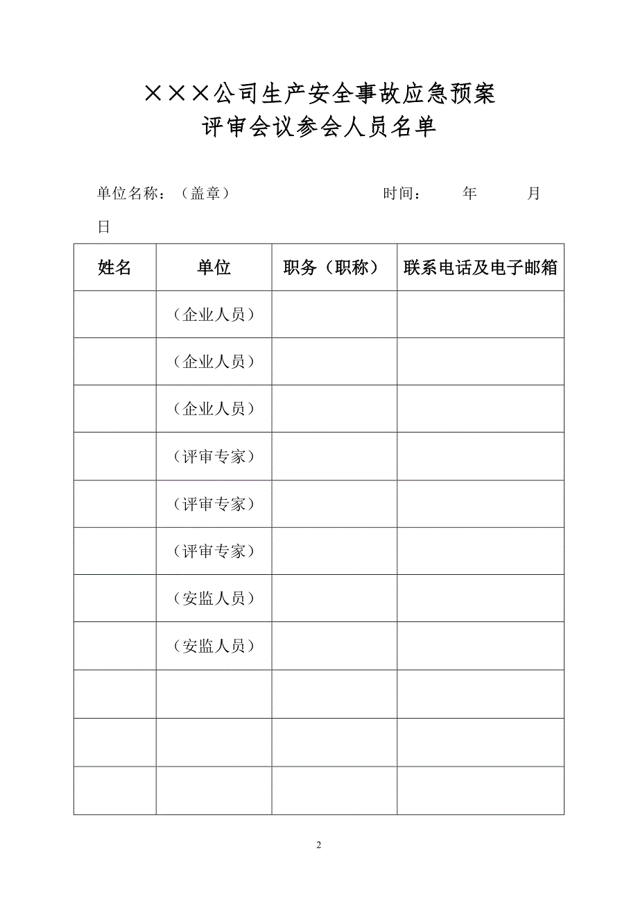 应急预案登记表.doc_第2页