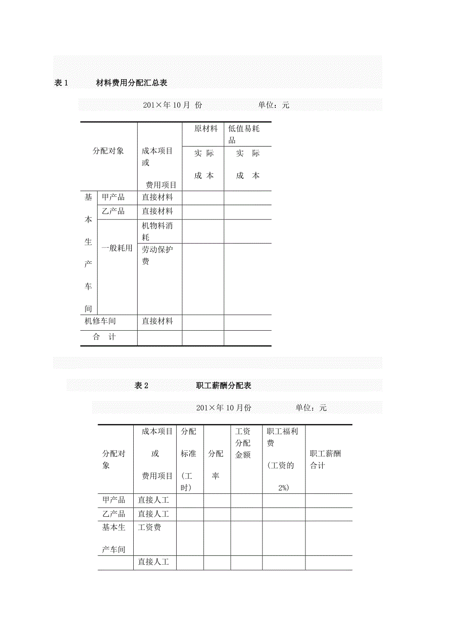 电大会计专科成本会计形考任务答案剖析.doc_第2页