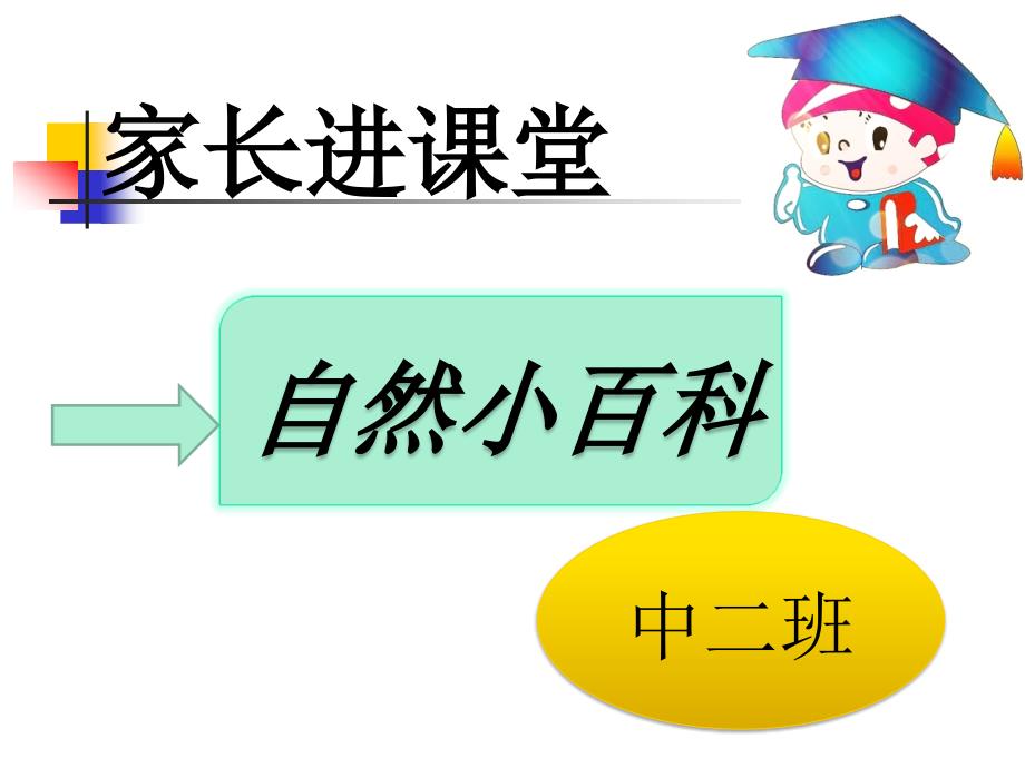 幼儿园家长进课堂PPT讲稿.ppt_第1页