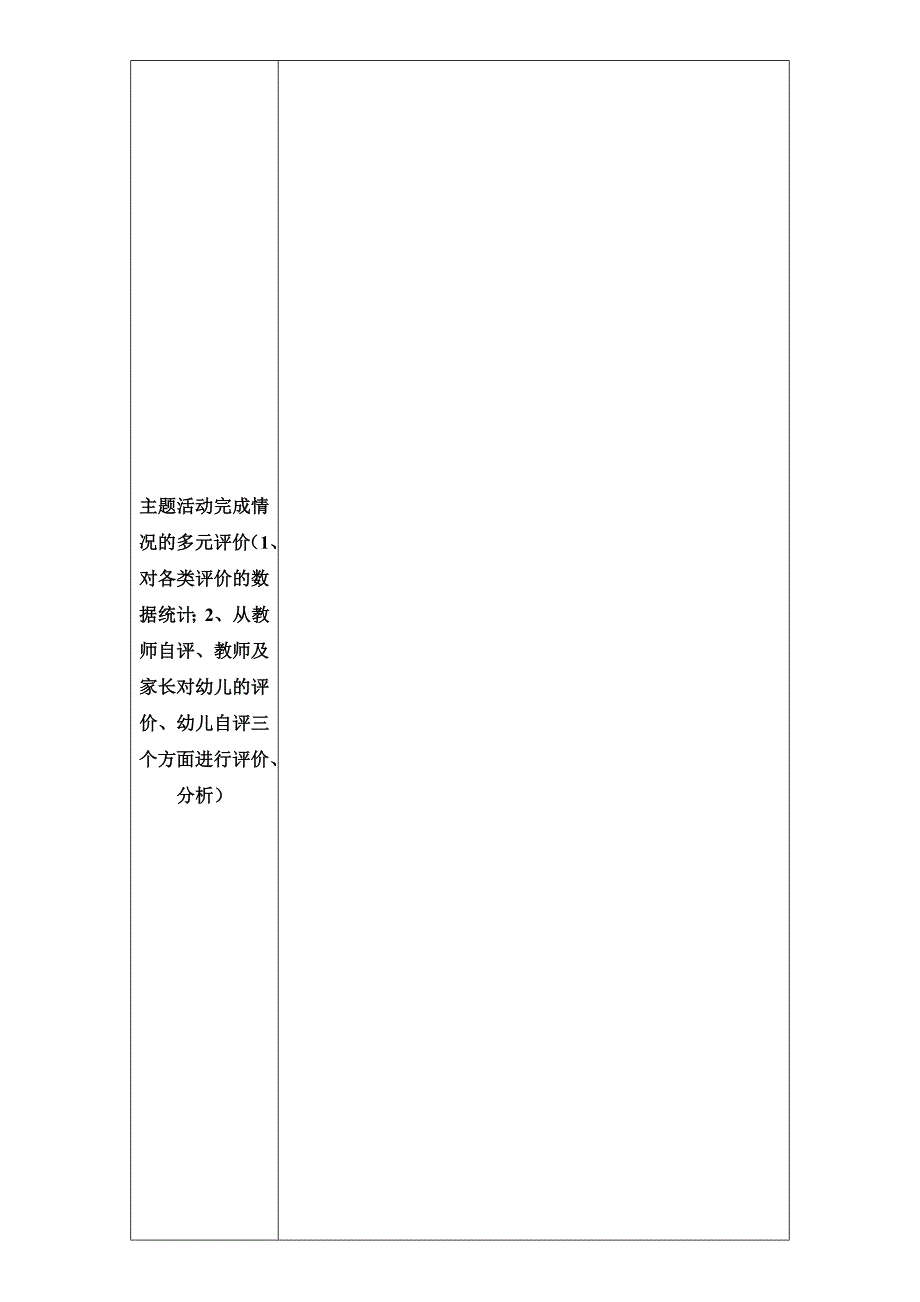 幼儿园班级主题活动及环境创设情况记录表.doc_第3页