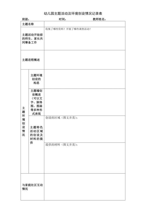 幼儿园班级主题活动及环境创设情况记录表.doc