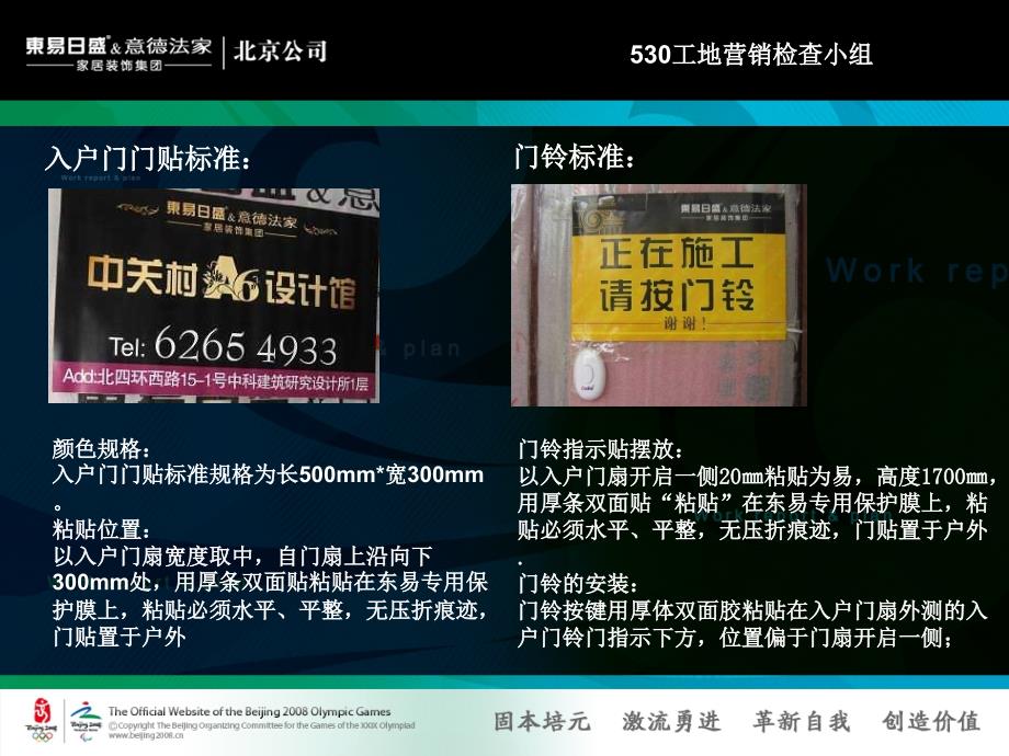 工地营销PPT课件.ppt_第3页