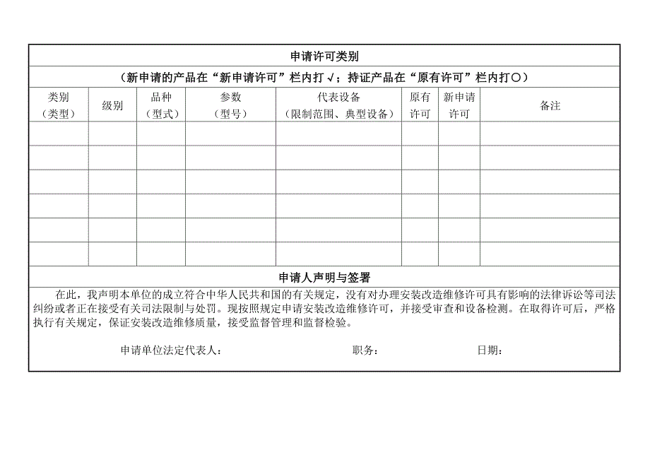 特种设备制造许可申请书.doc_第3页