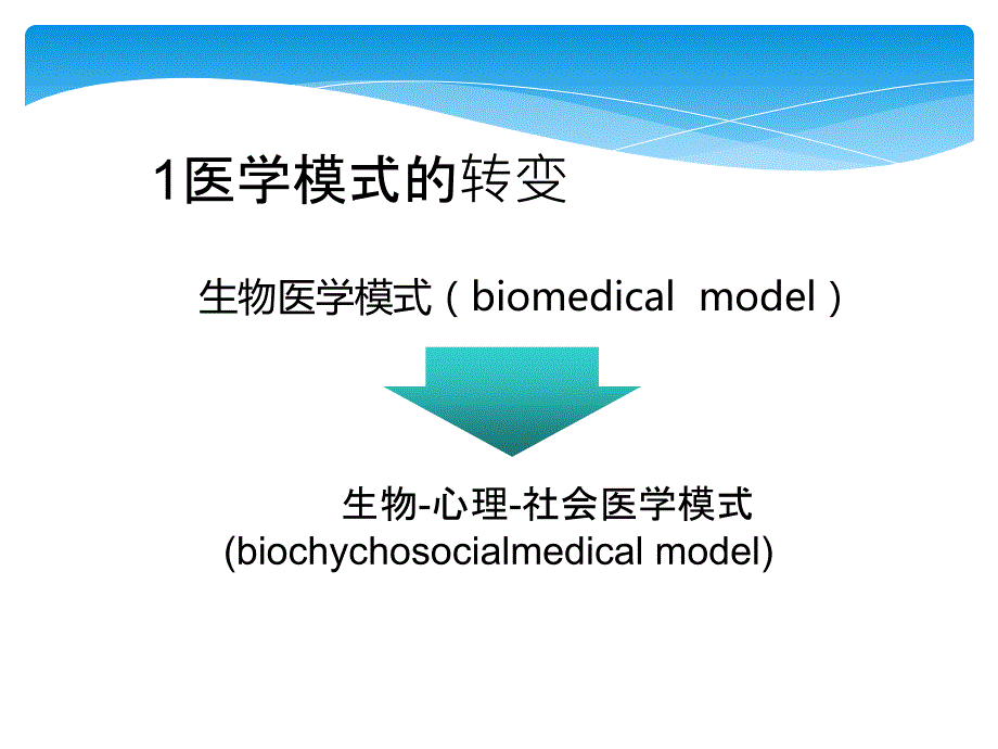 消化心身疾病PPT课件.ppt_第2页