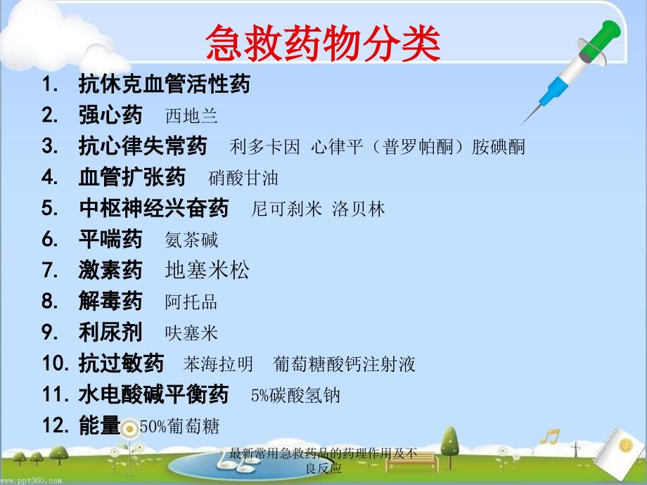 常用急救药品的药理作用及不良反应.pptx_第2页