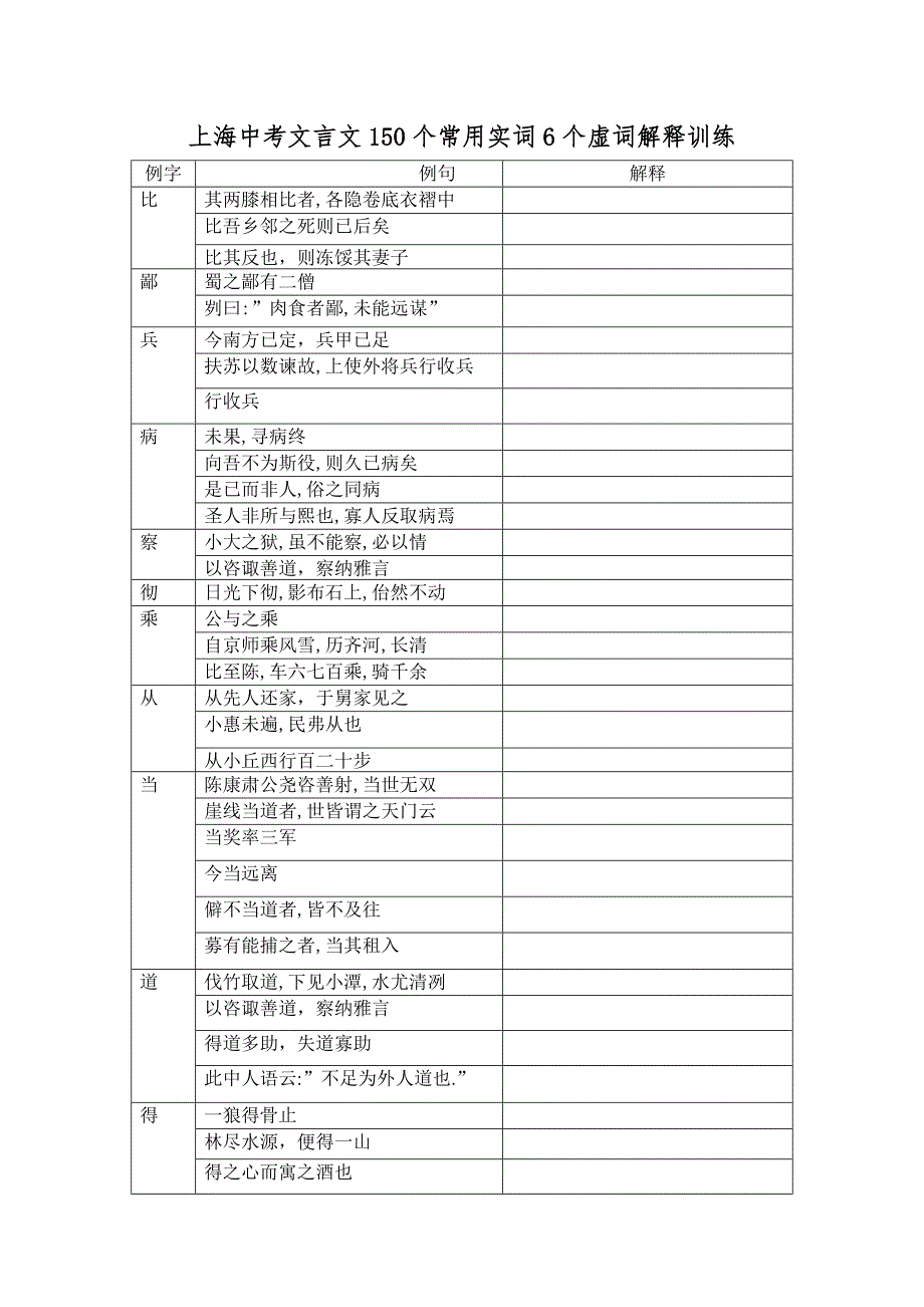 最新上海中考文言文150个常用实词6个虚词解释训练.doc_第1页
