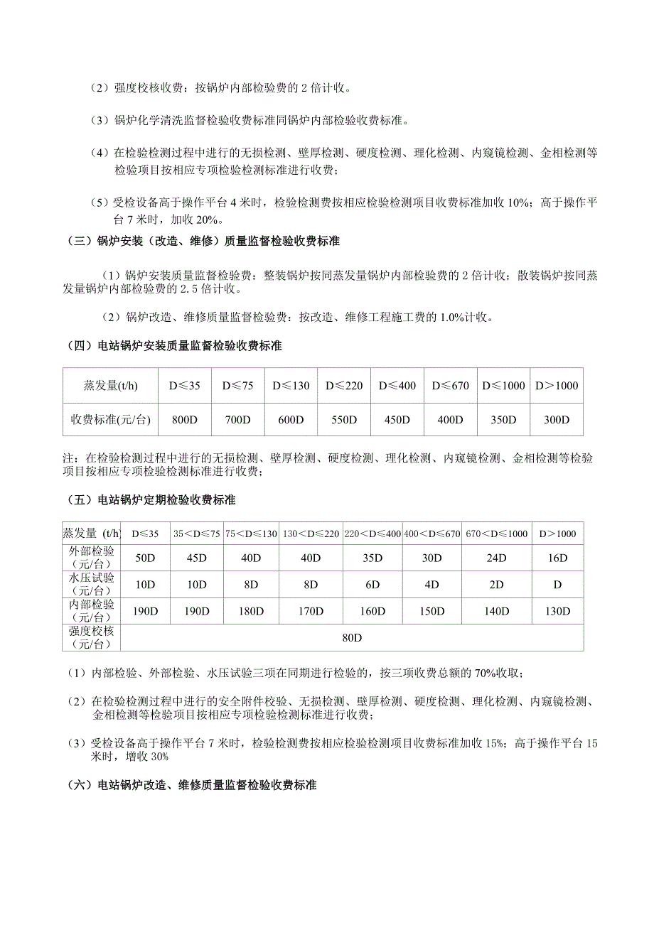 甘肃省物价局甘价费30特种设备检验检测收费标准.doc_第3页