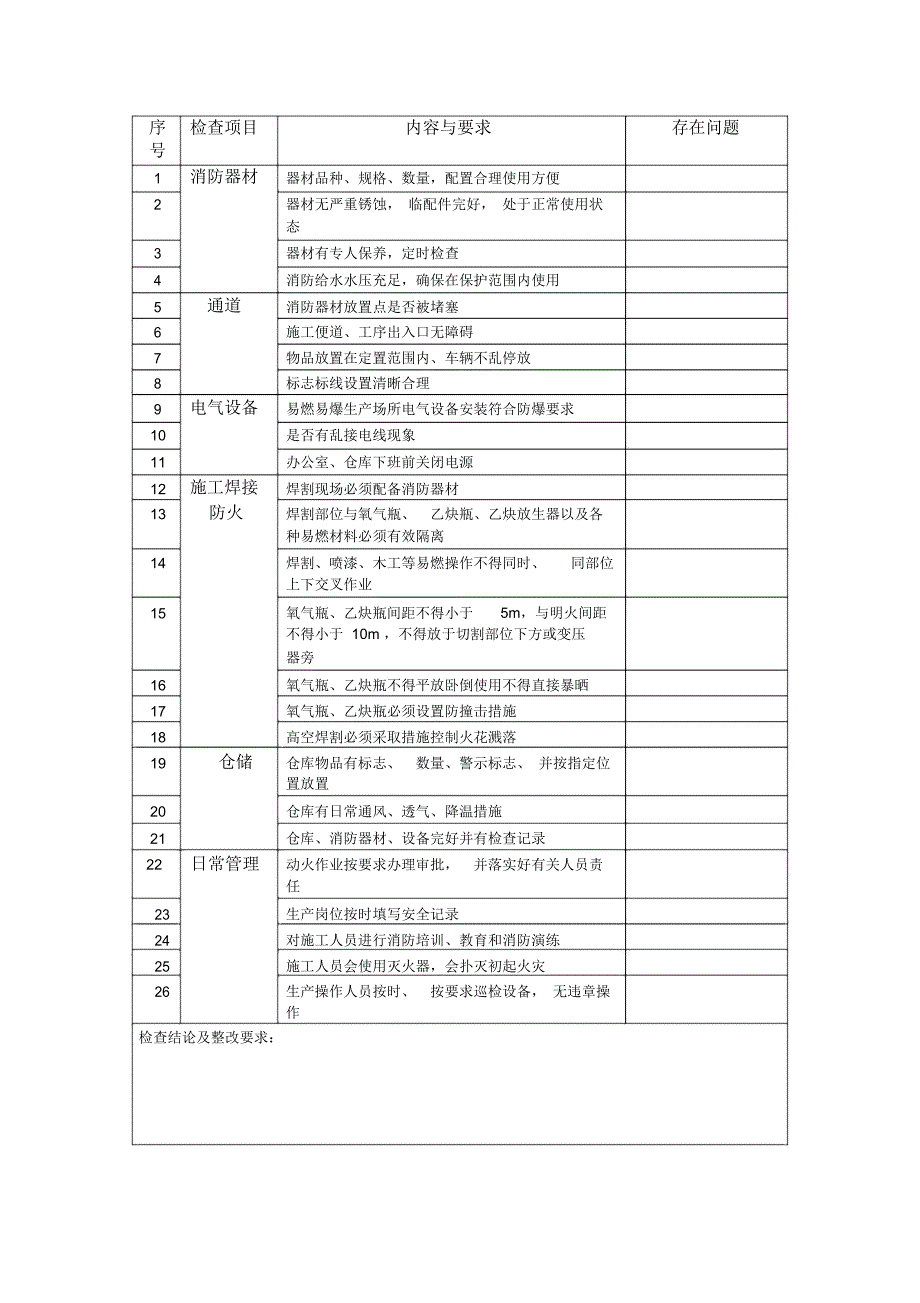 消防安全专项检查表.docx_第1页