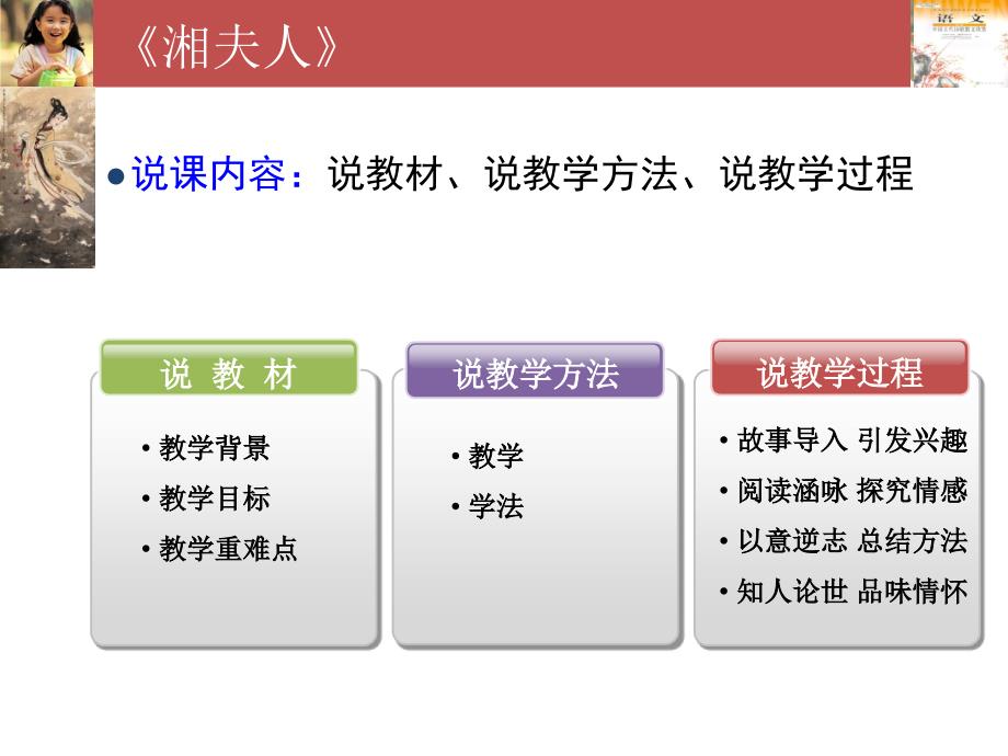 湘夫人说课稿.ppt_第2页