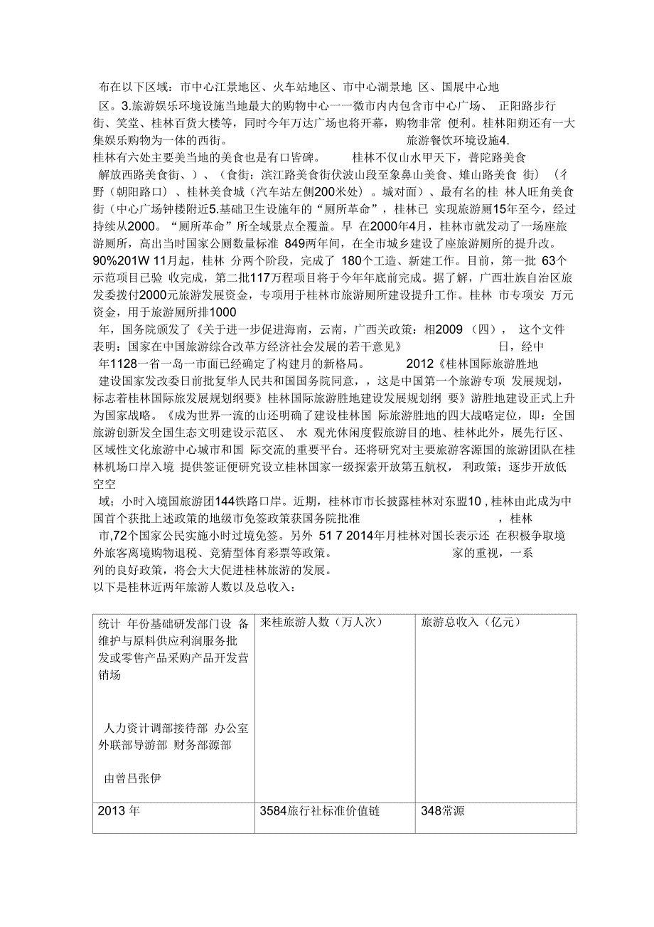 旅行社可行性报告.docx_第2页