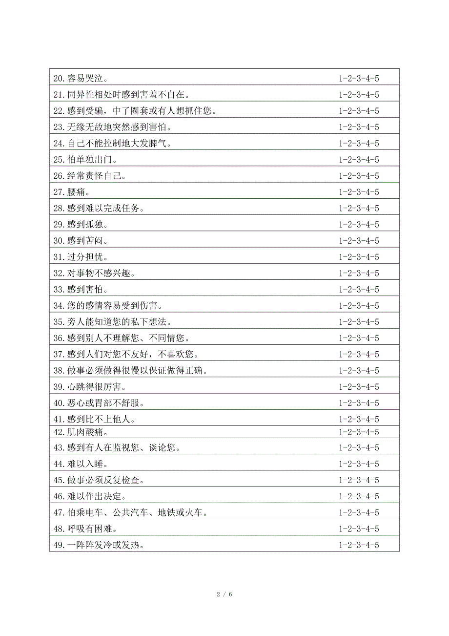 心理测评量表及评分标准.doc_第2页