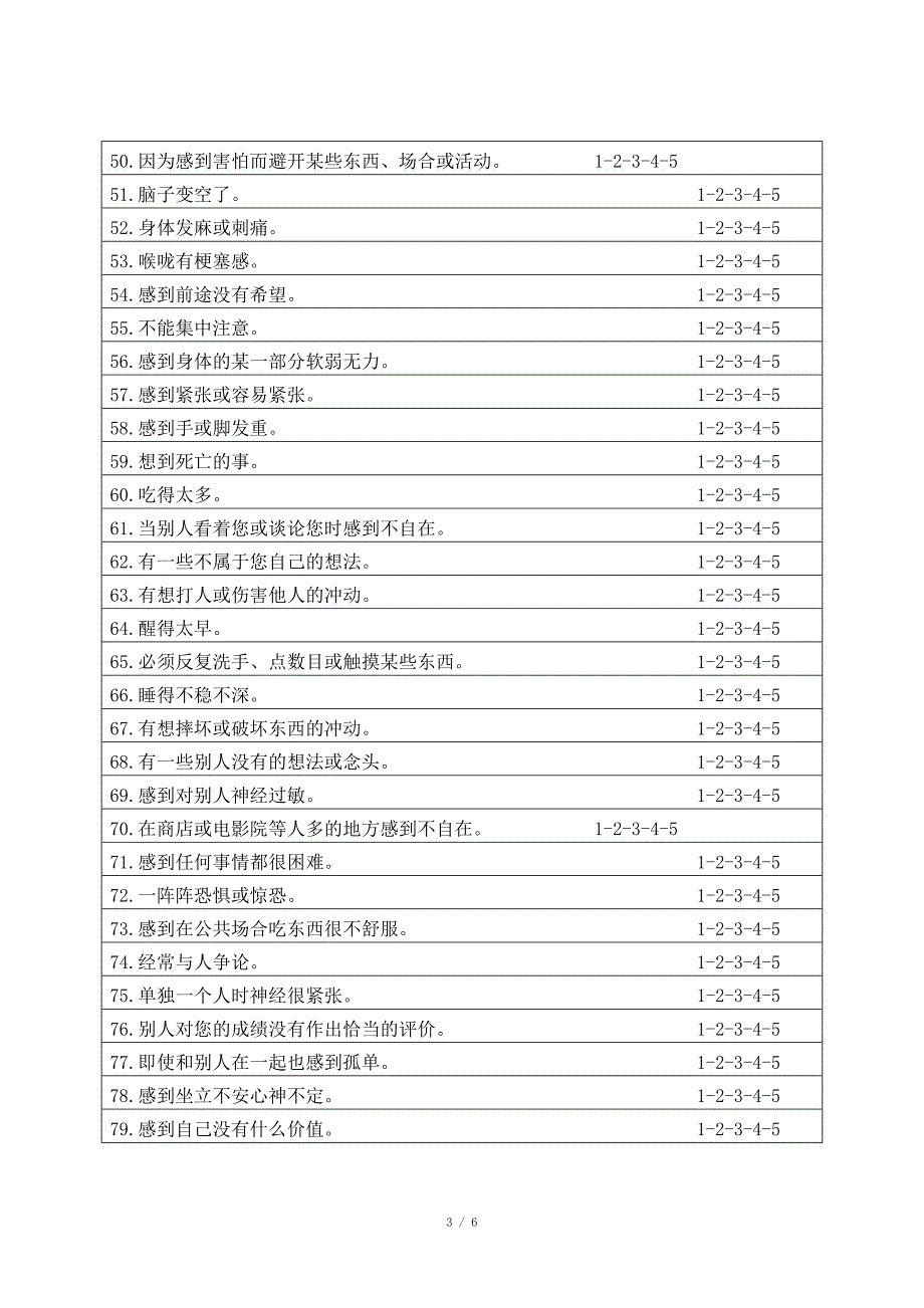 心理测评量表及评分标准.doc_第3页