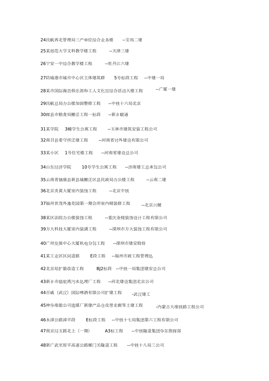 施工组织设计范例50篇完整版.doc_第3页
