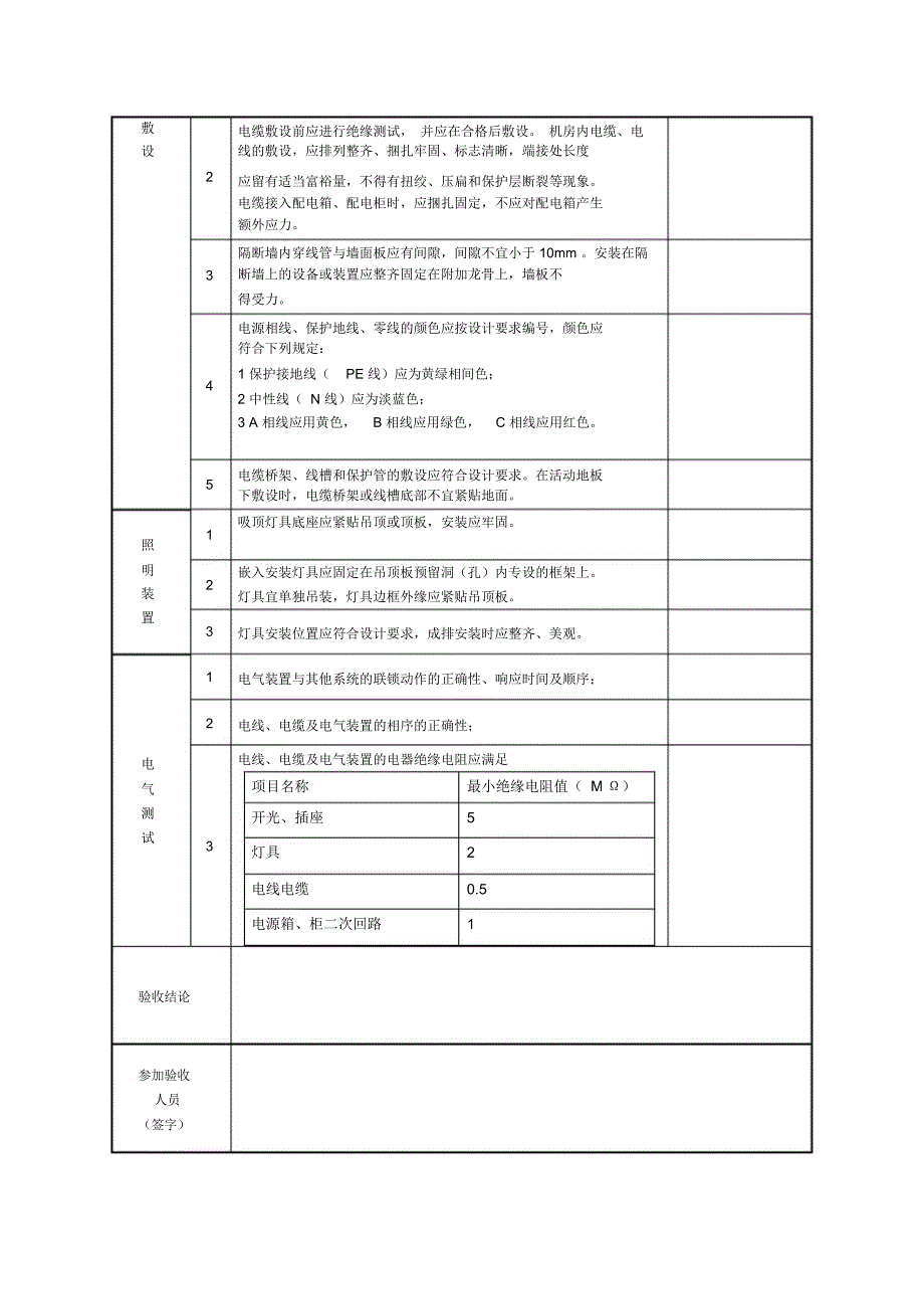机房工程各系统功能验收记录表.doc_第3页