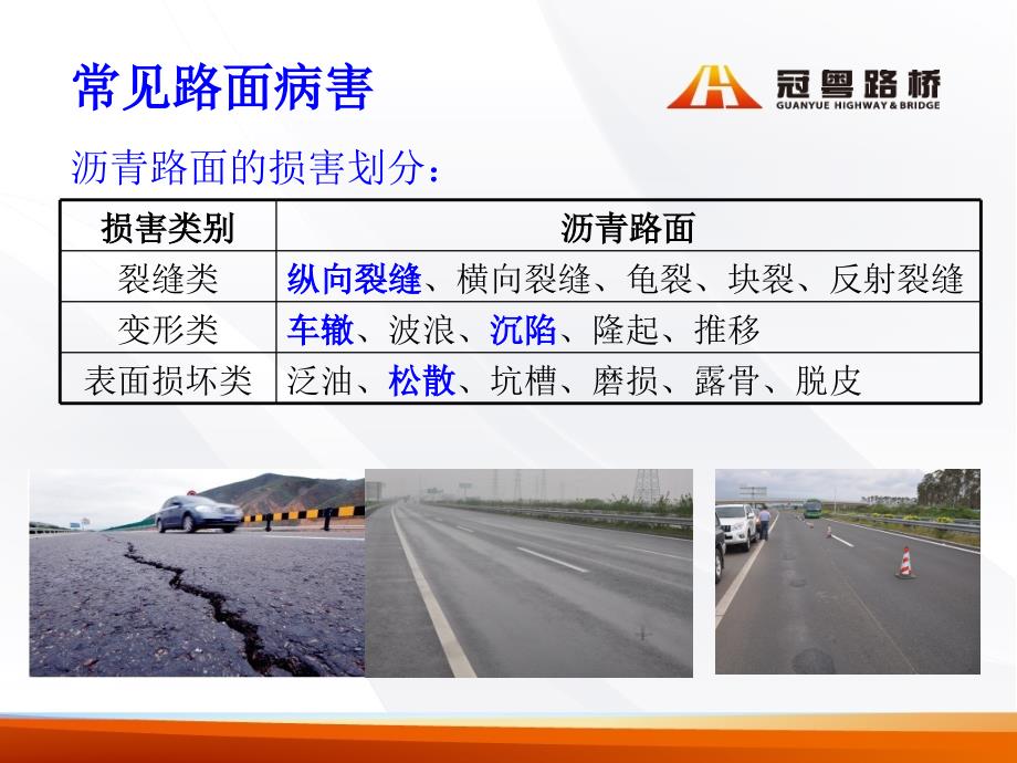 沥青路面质量管理PPT课件.ppt_第1页
