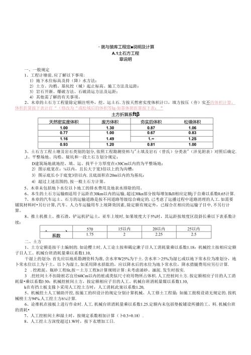 建筑装饰定额说明及计算规则.docx