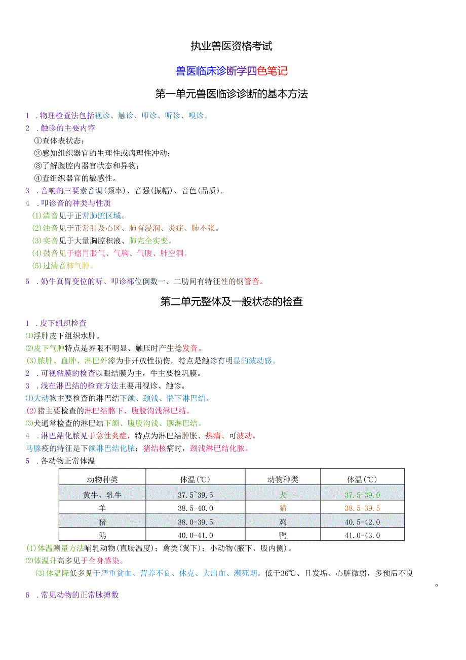 执业兽医资格考试：临床诊断四色笔记.docx_第1页