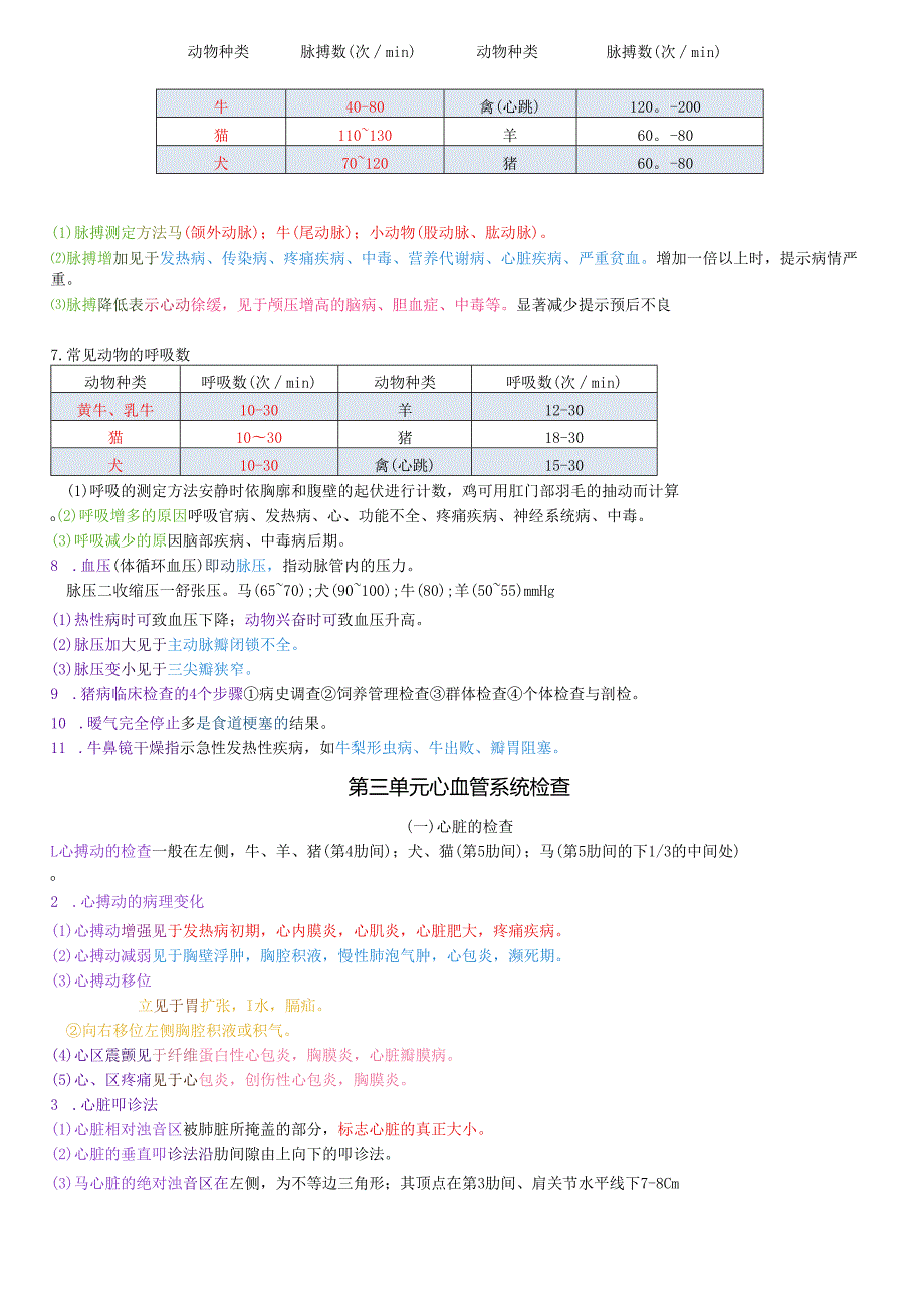 执业兽医资格考试：临床诊断四色笔记.docx_第2页