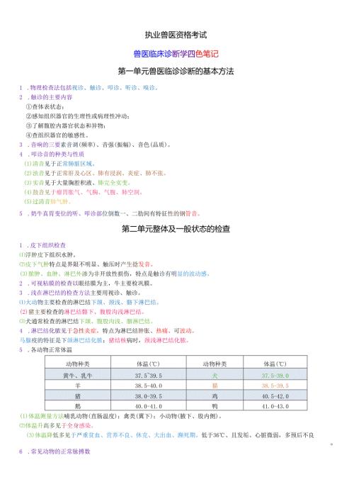 执业兽医资格考试：临床诊断四色笔记.docx