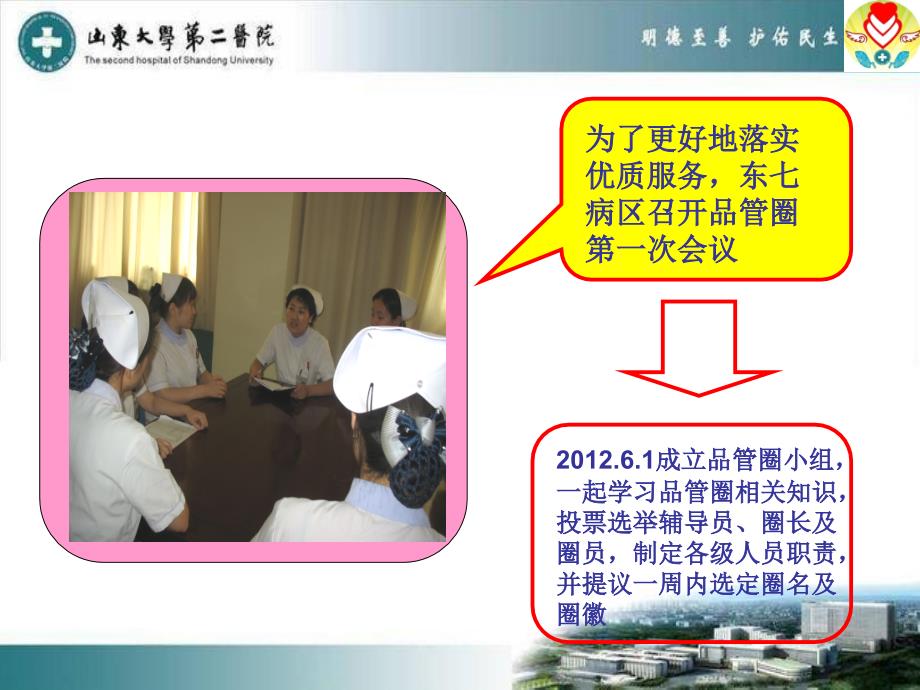 护理品管圈QCC成果汇报PPT精.ppt_第3页