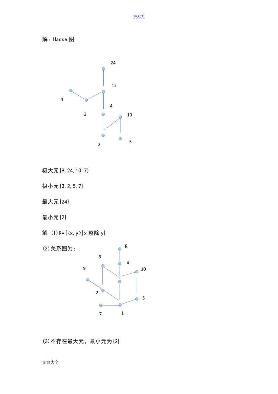 张清华图论课后题问题详解.doc_第2页