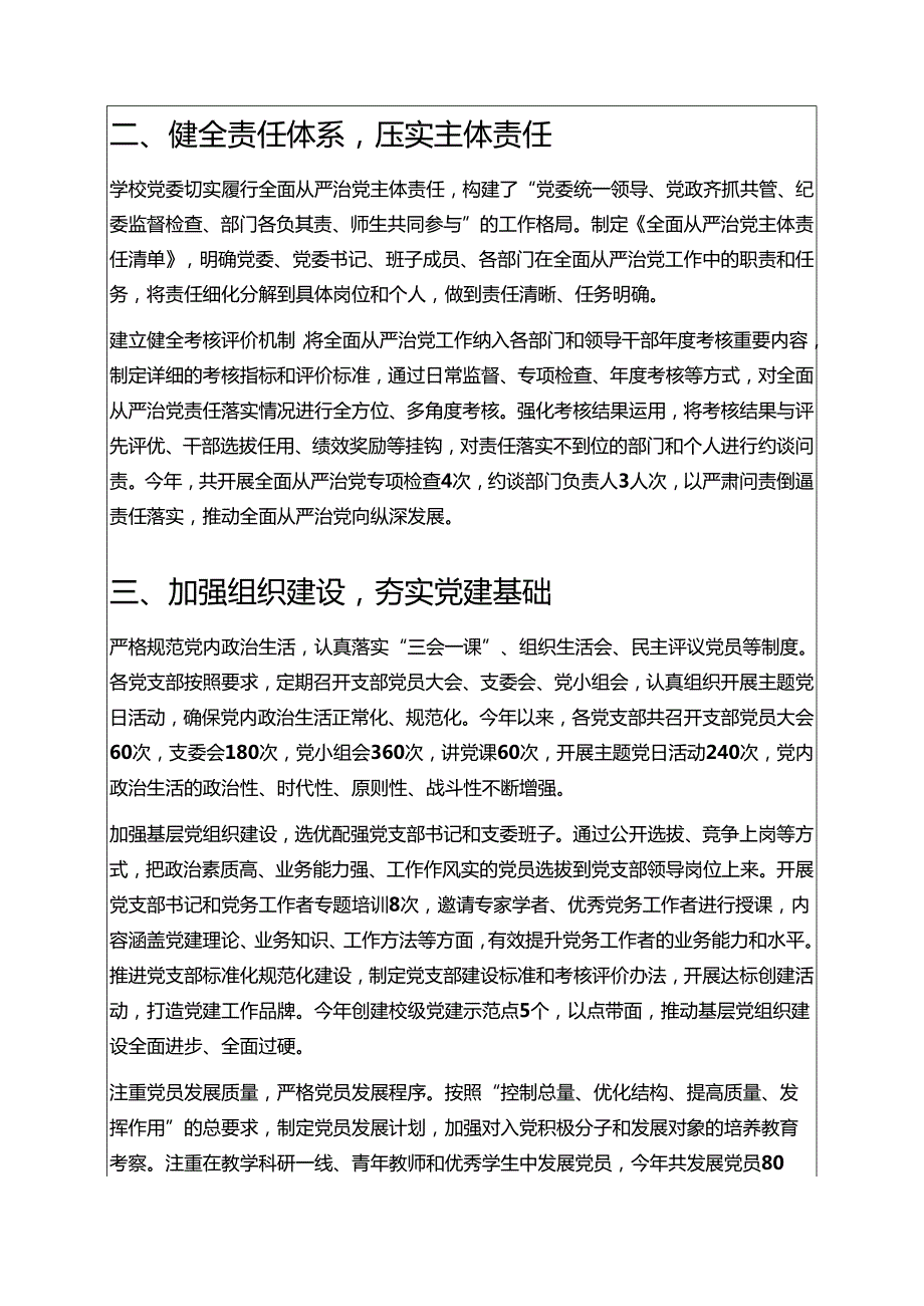 2025学校全面从严治党主体责任落实情况报告（最新版）.docx_第2页