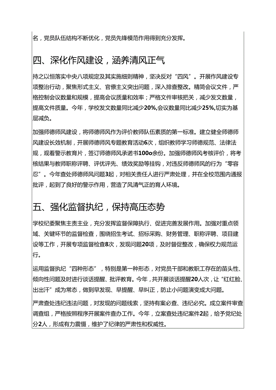 2025学校全面从严治党主体责任落实情况报告（最新版）.docx_第3页