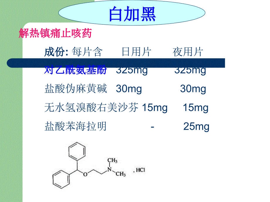 有机化学概述PPT课件.ppt_第3页