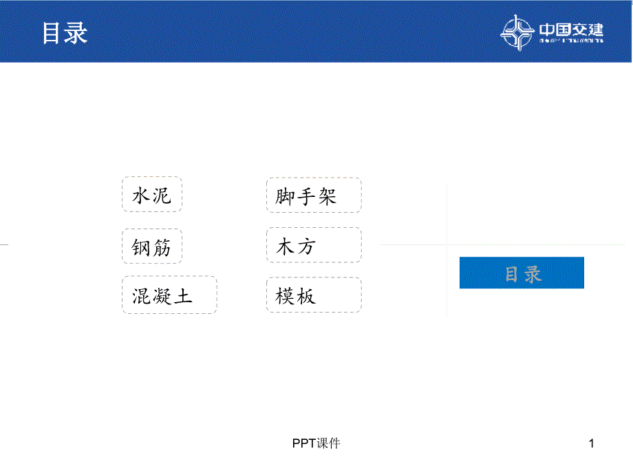 建筑材料进场验收及存放要求ppt课件.ppt_第1页
