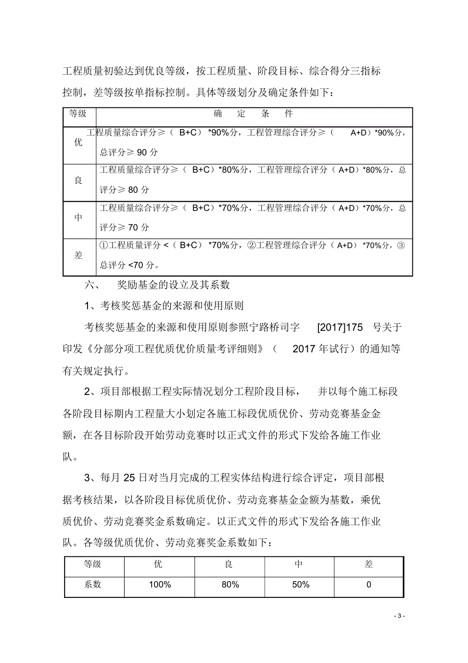 工程项目优质优价实施方案.doc_第3页