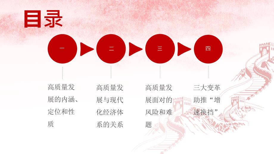 新时代高质量发展的背景及要求.ppt_第3页