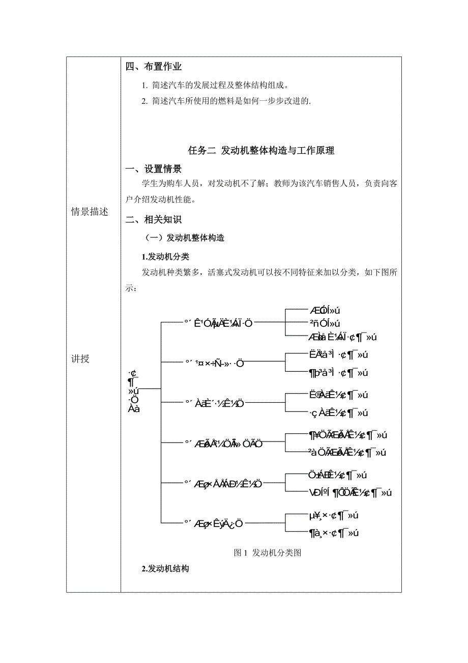 汽车发动机构造与维修教案.doc_第3页