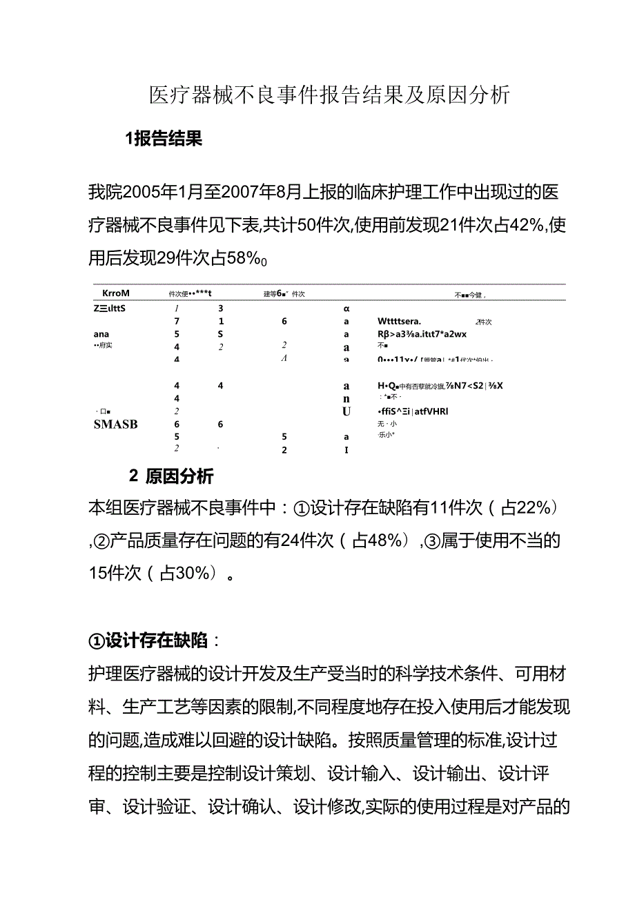 医疗器械不良事件报告结果及原因分析.docx_第1页