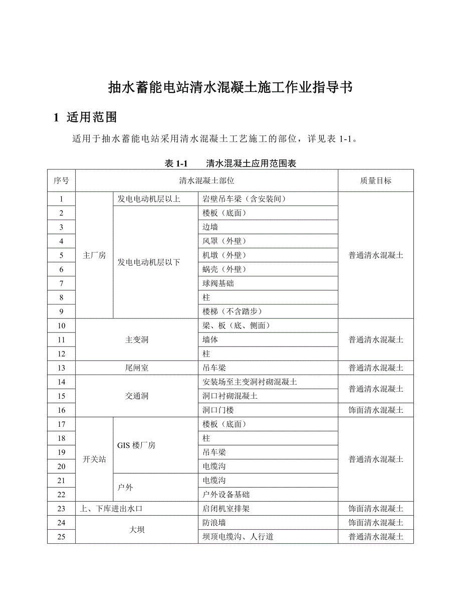 抽水蓄能电站清水混凝土施工作业指导书.doc_第3页
