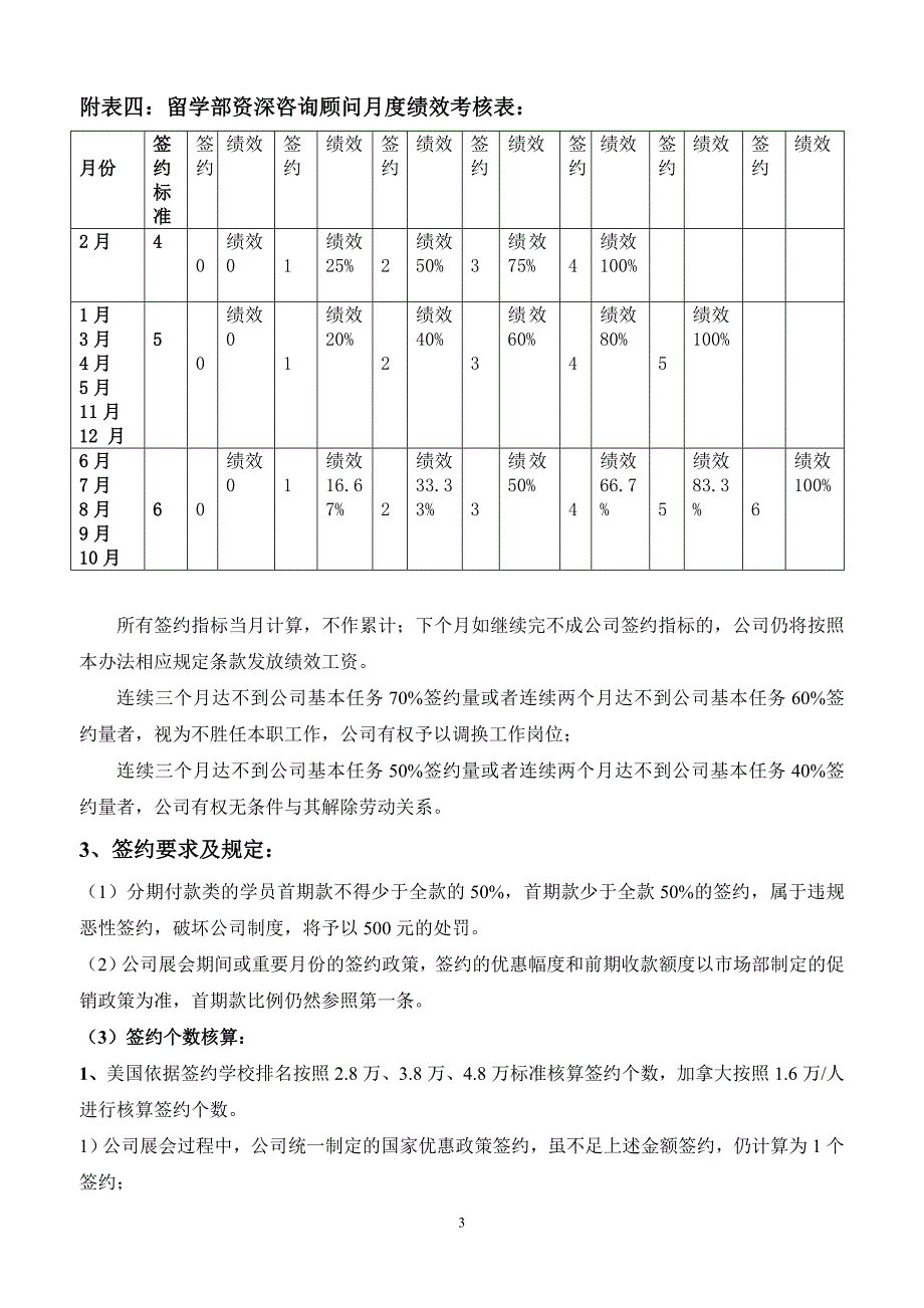 留学部咨询顾问绩效考核及提出管理办法.doc_第3页