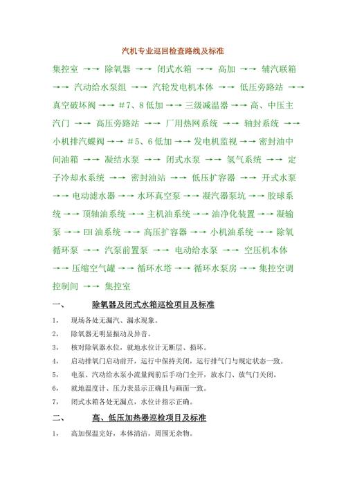 汽机专业巡回检查路线及标准.doc
