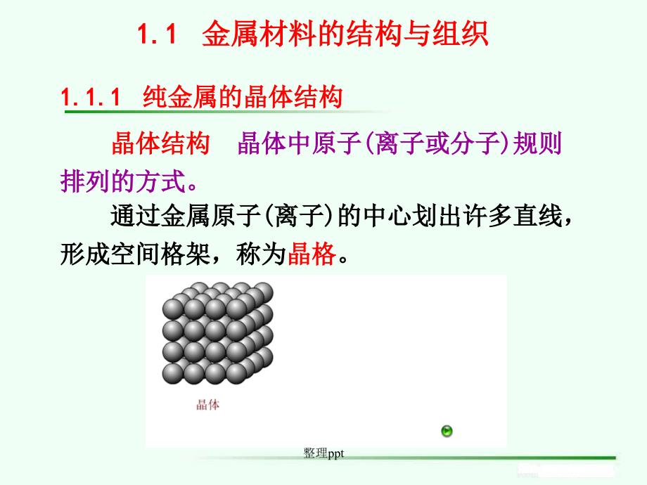 清华大学工程材料第五版第一章.ppt_第2页