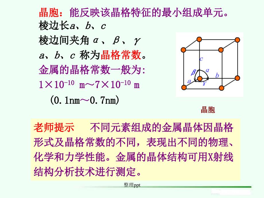 清华大学工程材料第五版第一章.ppt_第3页