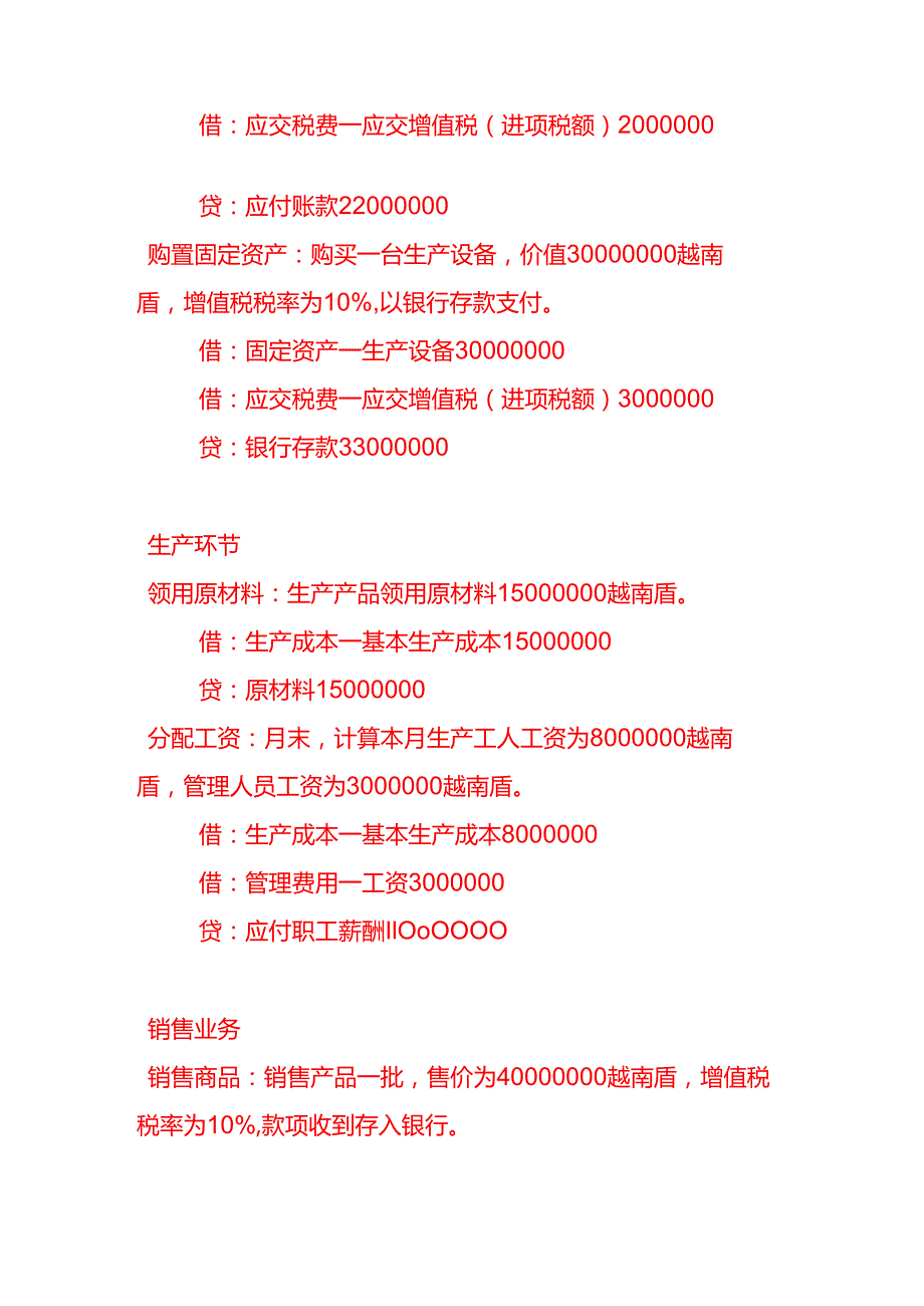 做账实操越南国家公司全盘账务处理分录实例.docx_第2页