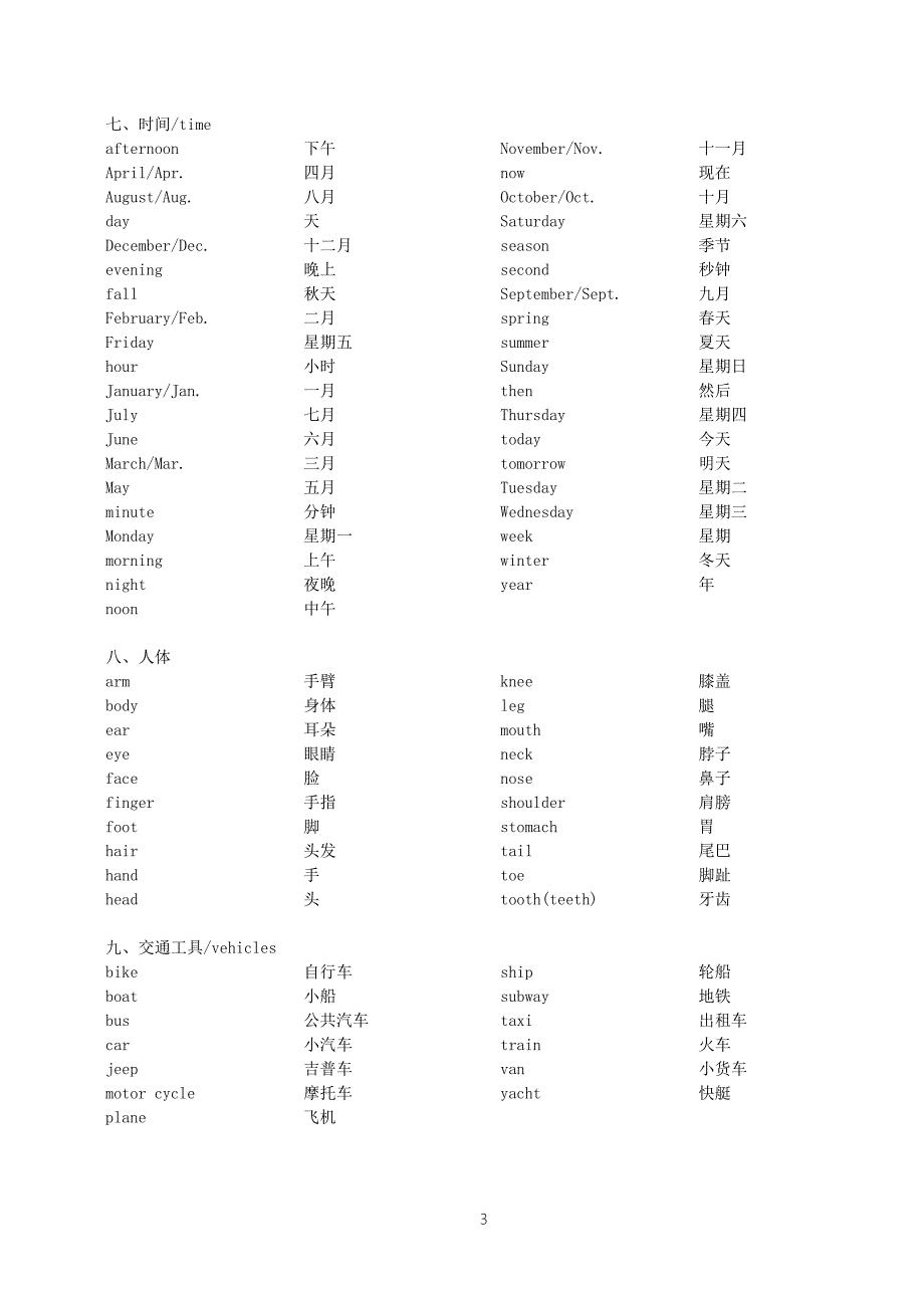 小学英语单词分类汇总WORD版精排可直接打印.doc_第3页