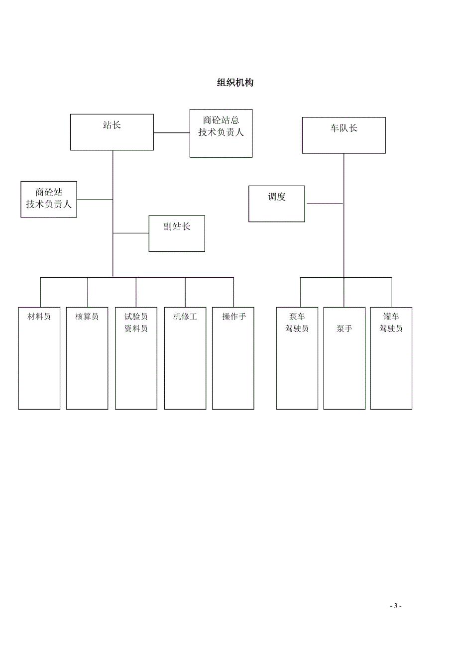 最新混凝土搅拌站管理制度全.doc_第3页