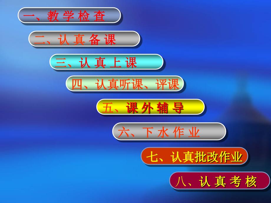 教学常规学习PPT课件.ppt_第2页
